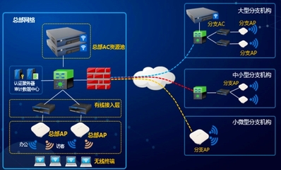 計(jì)算機(jī)軟硬件研發(fā) 創(chuàng)新驅(qū)動(dòng)與未來展望